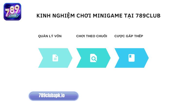 Anh em nên áp dụng các mẹo hay để tham gia mini game hiệu quả
