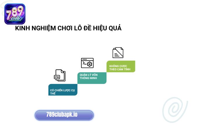 &Aacute;p dụng kinh nghiệm hay gi&uacute;p anh em chơi l&ocirc; đề tại 789Club hiệu quả