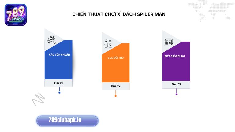 C&oacute; chiến thuật chơi X&igrave; D&aacute;ch sẽ chinh phục được nhiều thưởng lớn
