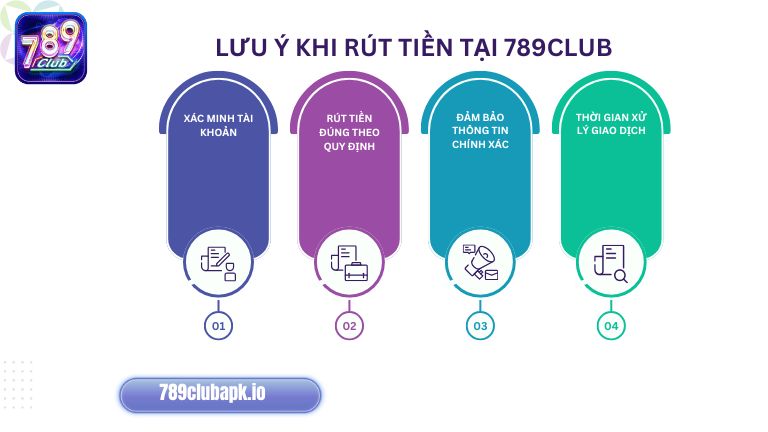 Khi rút tiền tại cổng game 789Club anh em cần lưu ý đến một số vấn đề quan trọng