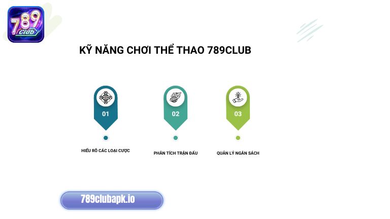 Khi tham gia thể thao 789Club anh em cần trang bị một số kỹ năng quan trọng