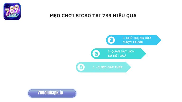 Muốn chơi Sicbo hiệu quả anh em cần &aacute;p dụng một số mẹo hay