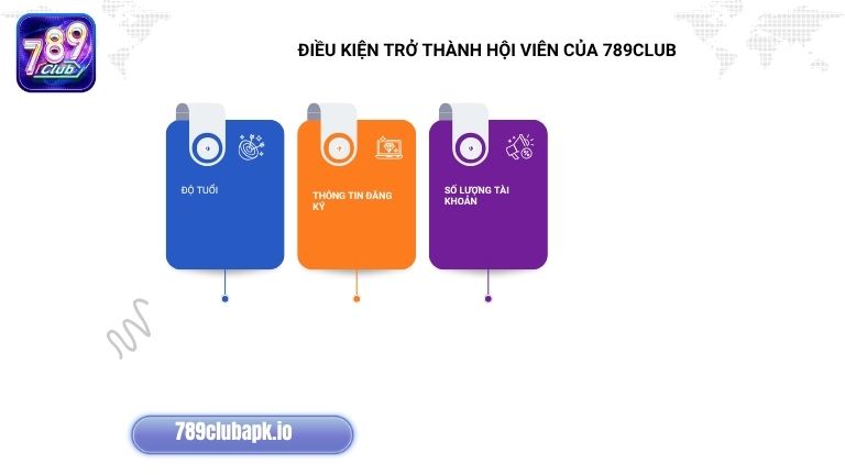Muốn trở thành hội viên của 789Club anh em cần đáp ứng một số điều kiện cụ thể