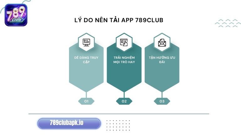 Tải app 789Club ngay h&ocirc;m nay anh em sẽ nhận lại nhiều lợi &iacute;ch thiết thực